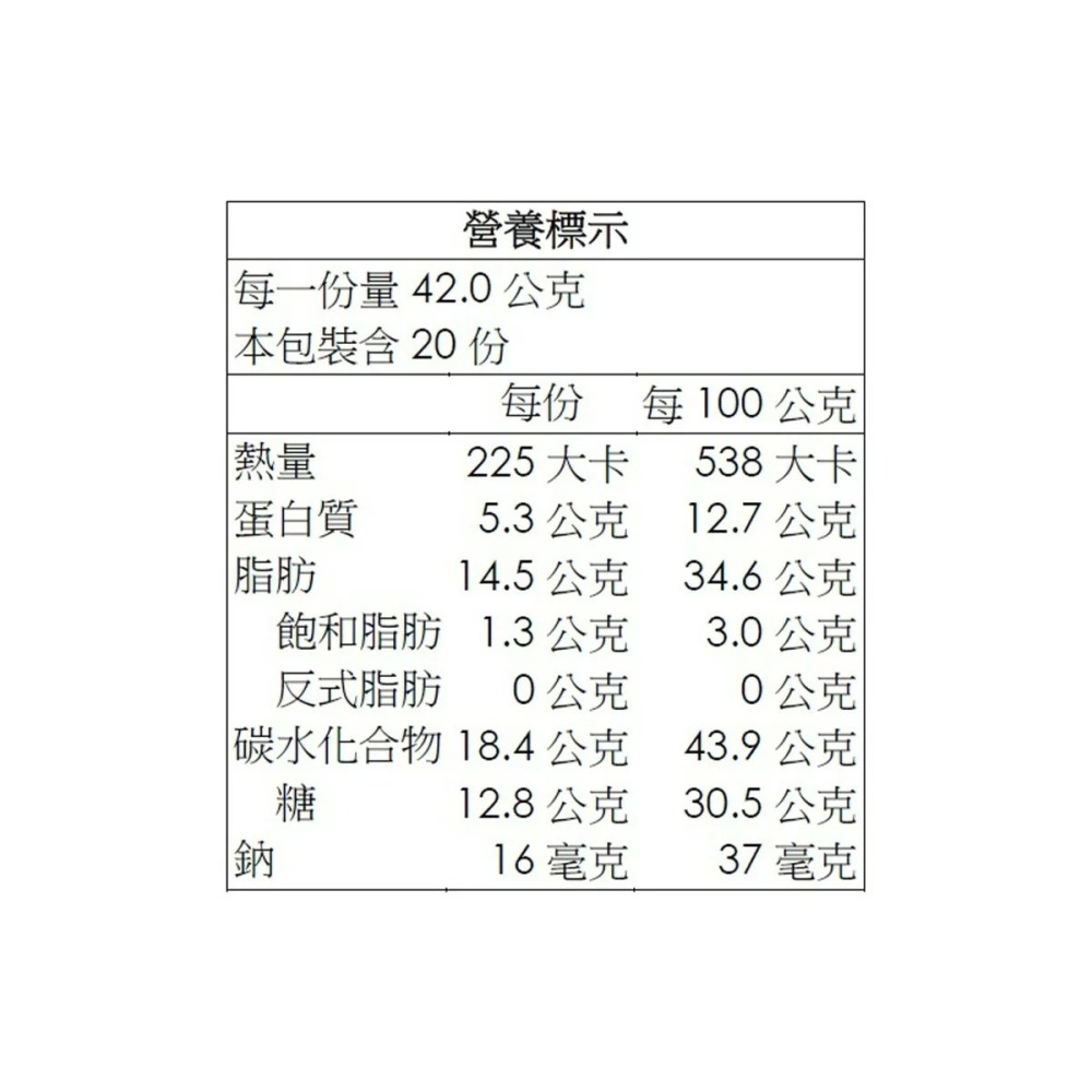 好市多Costco代購｜萬歲牌 總匯點心包 42公克 X 20入 #119227-細節圖2