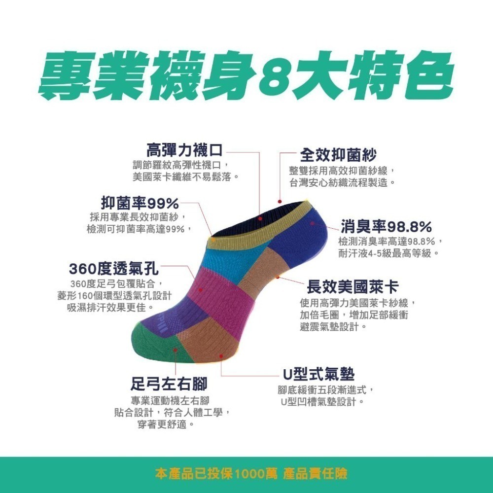 【SocksPill】SP-3001 除臭襪 抑菌襪 氣墊襪 毛巾襪 抑菌 輕壓 氣墊船襪 台灣製造 SGS安心檢測-細節圖5