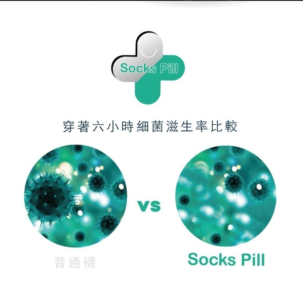 【SocksPill】SP-3001 除臭襪 抑菌襪 氣墊襪 毛巾襪 抑菌 輕壓 氣墊船襪 台灣製造 SGS安心檢測-細節圖6