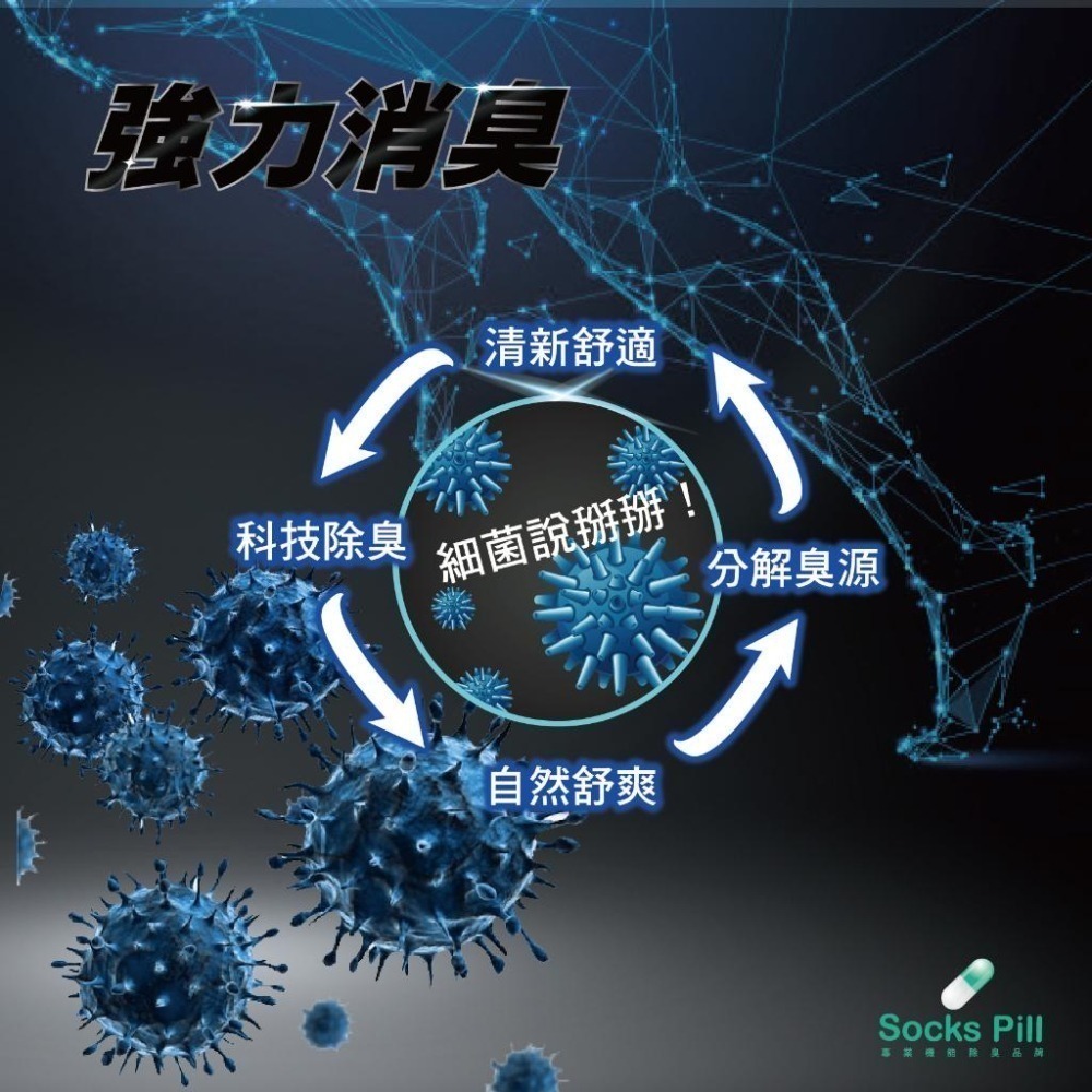 【SocksPill】SP-3001 除臭襪 抑菌襪 氣墊襪 毛巾襪 抑菌 輕壓 氣墊船襪 台灣製造 SGS安心檢測-細節圖9