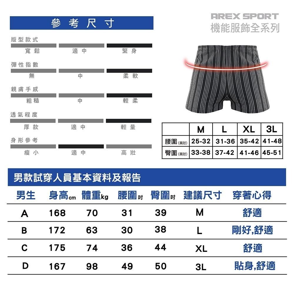 AREXSPORT 男竹炭吸濕排汗四角褲 冰爽透氣 冰絲內褲消臭健康 吸濕排汗 無痕內褲 加大尺碼 男平口褲 U003-細節圖4