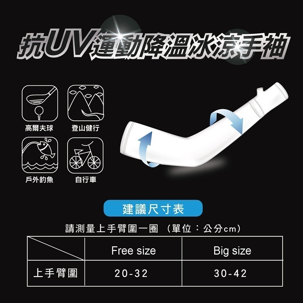 【限時購】AREXSPORT 冰絲袖套 涼感紗 防曬抗UV 降溫（隱藏式開口 ) TTRI涼感檢測 冰絲-細節圖7