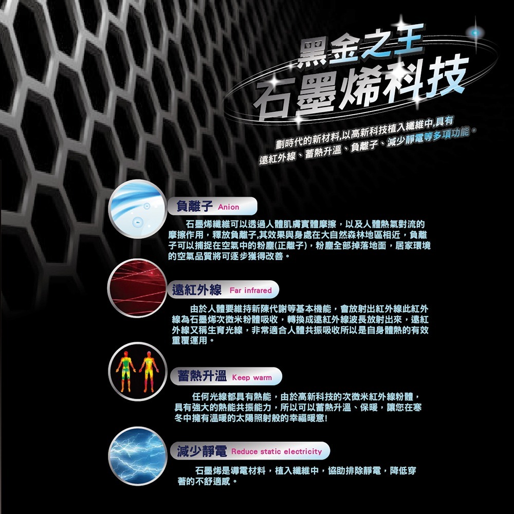 【AREXSPORT】石墨烯壓縮護踝 護腳踝 石墨烯護踝 腳踝護具 護踝套 登山護踝 AS-3430 台灣製 跑步護踝-細節圖8