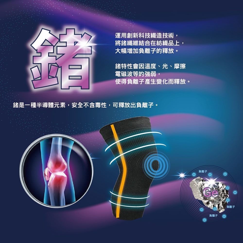 【AREX SPORT】AS-3429 運動護膝 登山護膝 鍺石墨烯（防捲支撐膠條）單支 / 加大碼 短護膝   護具-細節圖6