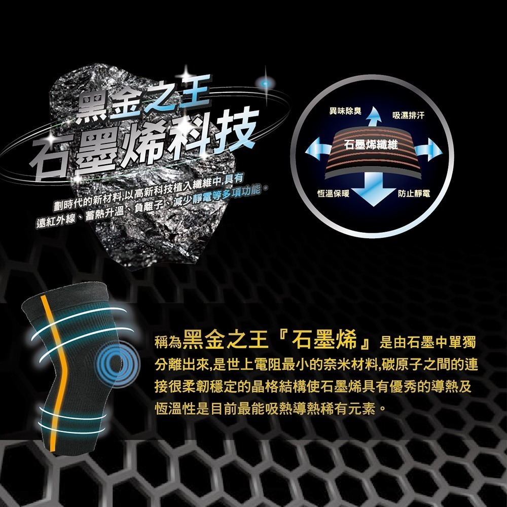 【AREX SPORT】AS-3429 運動護膝 登山護膝 鍺石墨烯（防捲支撐膠條）單支 / 加大碼 短護膝   護具-細節圖7