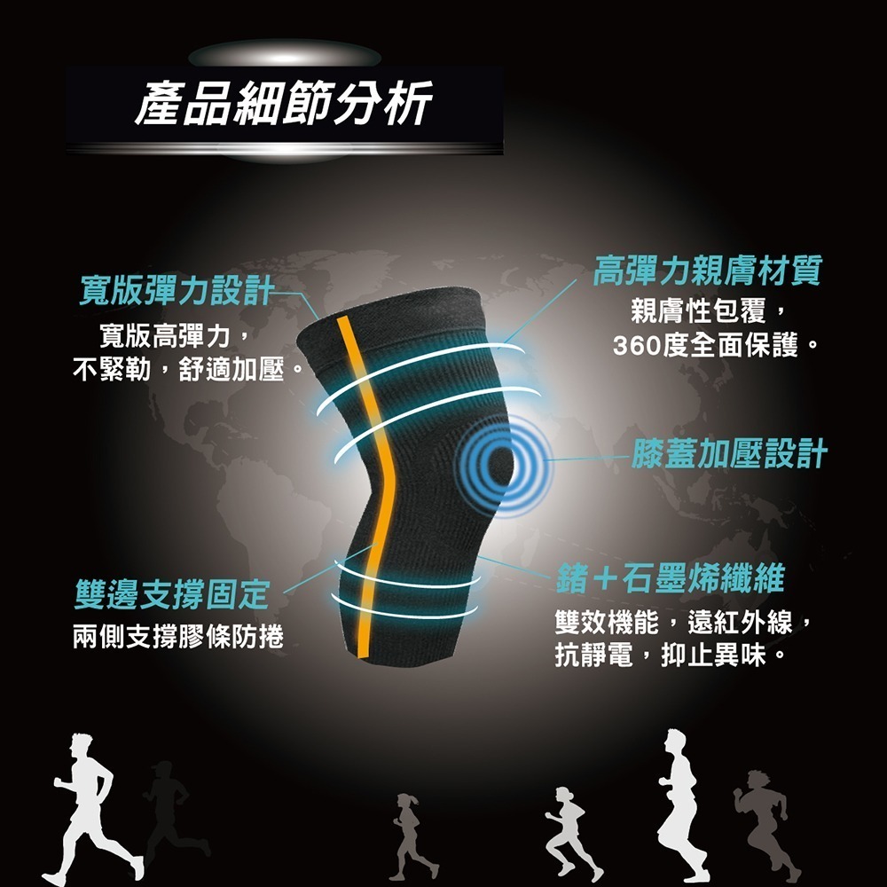 【AREX SPORT】AS-3429 運動護膝 登山護膝 鍺石墨烯（防捲支撐膠條）單支 / 加大碼 短護膝   護具-細節圖8