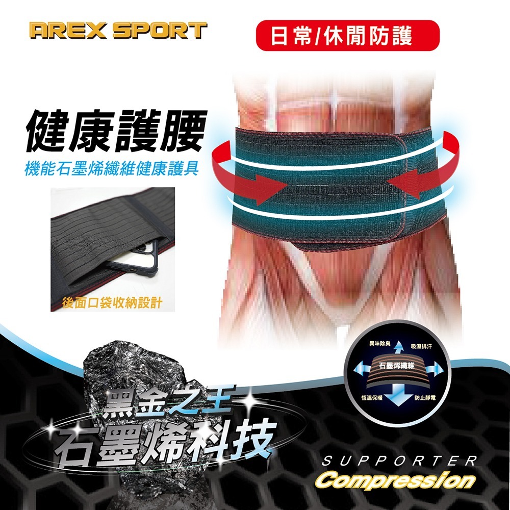 【AREX SPORT】加強版 石墨烯 護腰 護具 全能型 運動腰夾 （雙層彈力束帶可調節大尺寸護腰）超彈力 魔鬼氈-細節圖2