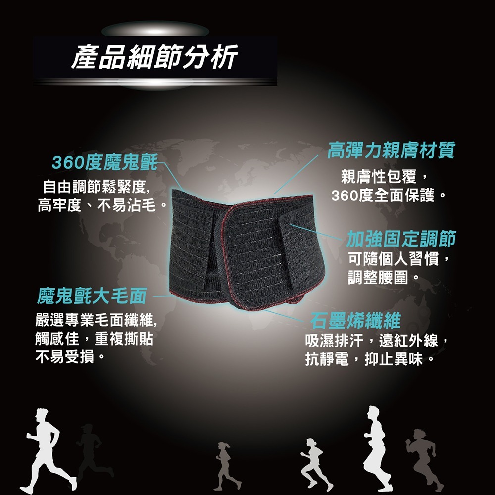 【AREX SPORT】加強版 石墨烯 護腰 護具 全能型 運動腰夾 （雙層彈力束帶可調節大尺寸護腰）超彈力 魔鬼氈-細節圖4