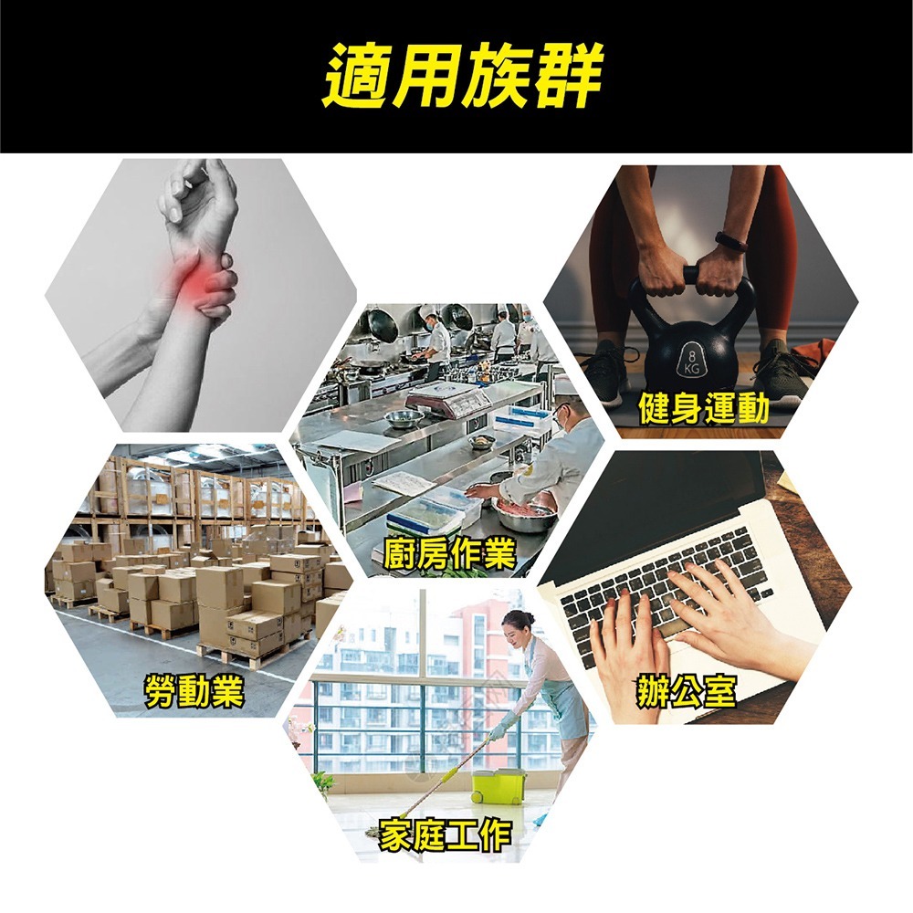 【AREX SPORT】AS-3479 彈力護腕 運動護腕 鬆緊調節護腕 加壓綁帶 運動健身護腕 專業護腕 可調節護腕-細節圖4