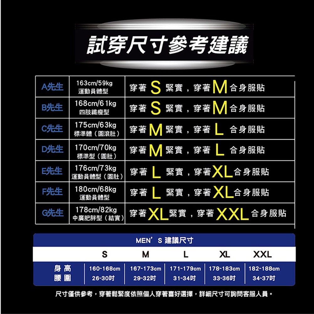 【AREXSPORT台灣製】 AS-9393 壓縮褲男 登山壓力褲 護膝壓力褲 男緊身褲 萊卡強力包覆壓縮褲二代-細節圖11