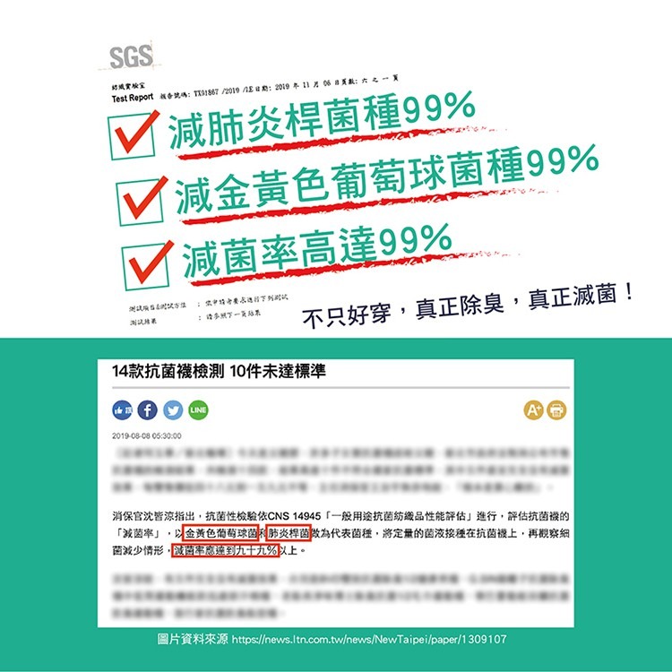 【SocksPill】SP-1001 除臭襪 抑菌襪 足弓運動短襪 除臭 抑菌纖維99% 台灣製造 SGS檢測 毛巾襪-細節圖5