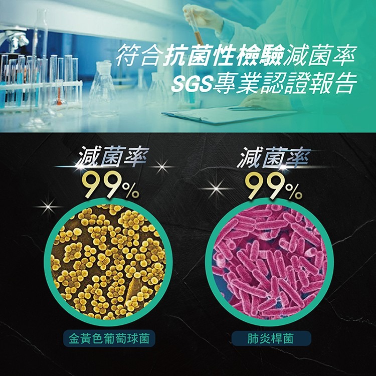 【SocksPill】SP-1001 除臭襪 抑菌襪 足弓運動短襪 除臭 抑菌纖維99% 台灣製造 SGS檢測 毛巾襪-細節圖6