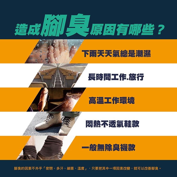 【SocksPill】SP-1001 除臭襪 抑菌襪 足弓運動短襪 除臭 抑菌纖維99% 台灣製造 SGS檢測 毛巾襪-細節圖7
