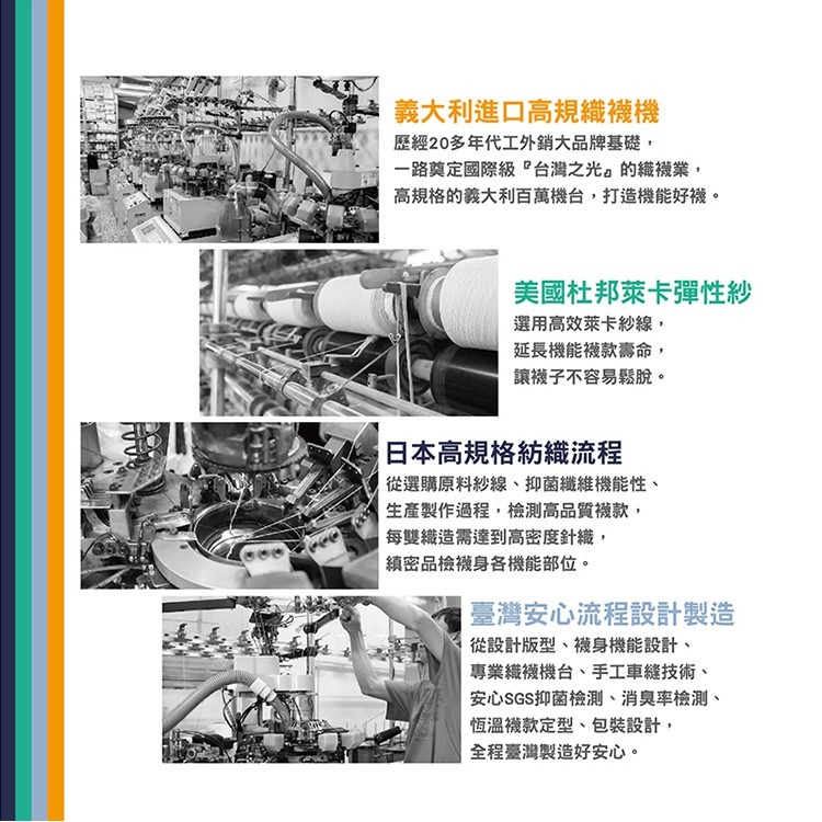 【SocksPill】SP-1001 除臭襪 抑菌襪 足弓運動短襪 除臭 抑菌纖維99% 台灣製造 SGS檢測 毛巾襪-細節圖9