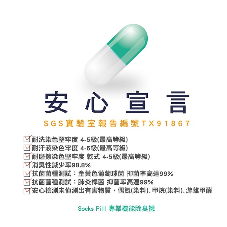 【SocksPill】SP-1001 除臭襪 抑菌襪 足弓運動短襪 除臭 抑菌纖維99% 台灣製造 SGS檢測 毛巾襪-細節圖10