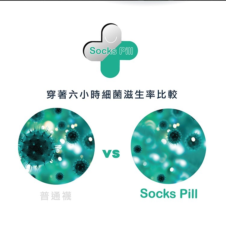 【SocksPill台灣製】SP-4001 除臭襪 氣墊襪 毛巾襪 登山運動襪 壓力襪 學生 登山襪 膠囊襪 抑菌纖維-細節圖4
