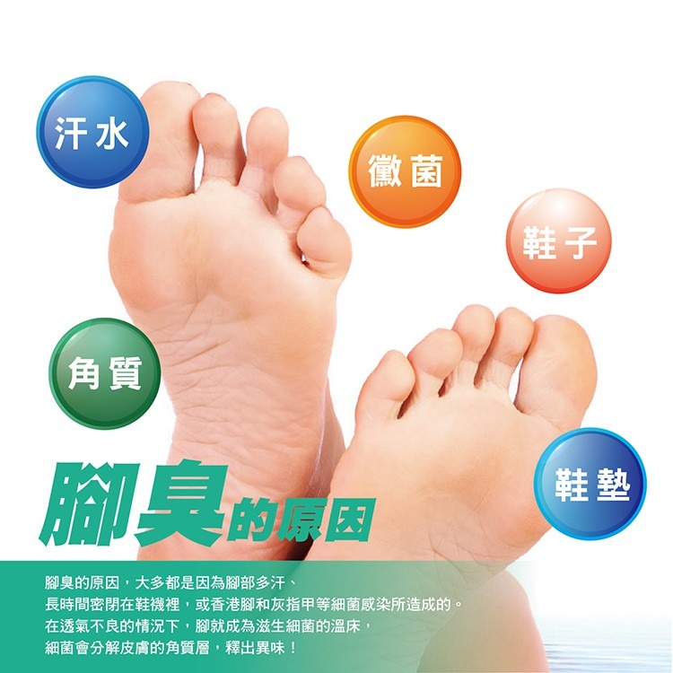 【SocksPill台灣製】SP-4001 除臭襪 氣墊襪 毛巾襪 登山運動襪 壓力襪 學生 登山襪 膠囊襪 抑菌纖維-細節圖5