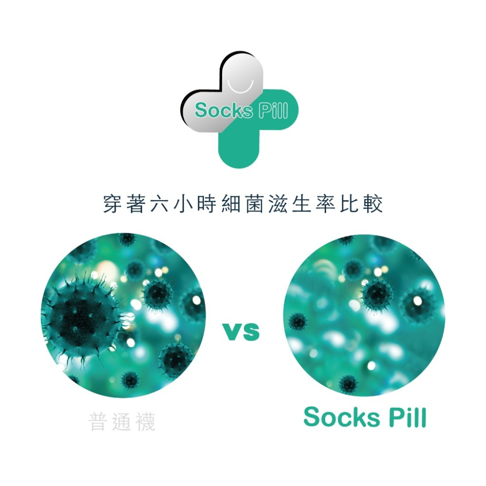 【SocksPill】除臭襪 登山襪 足弓加壓襪 加厚 毛巾襪 台灣製 長襪 氣墊襪 足弓襪 氣墊襪 厚底襪 腳踝襪-細節圖10