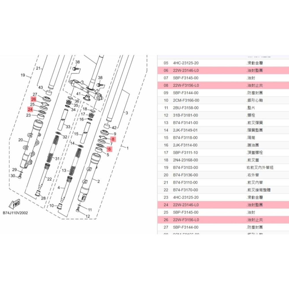 XMAX X-MAX 原廠 前避震器 前叉 油封墊圈 墊片 22W-23146-L0 油封止夾 22W-F3156-L0-細節圖3