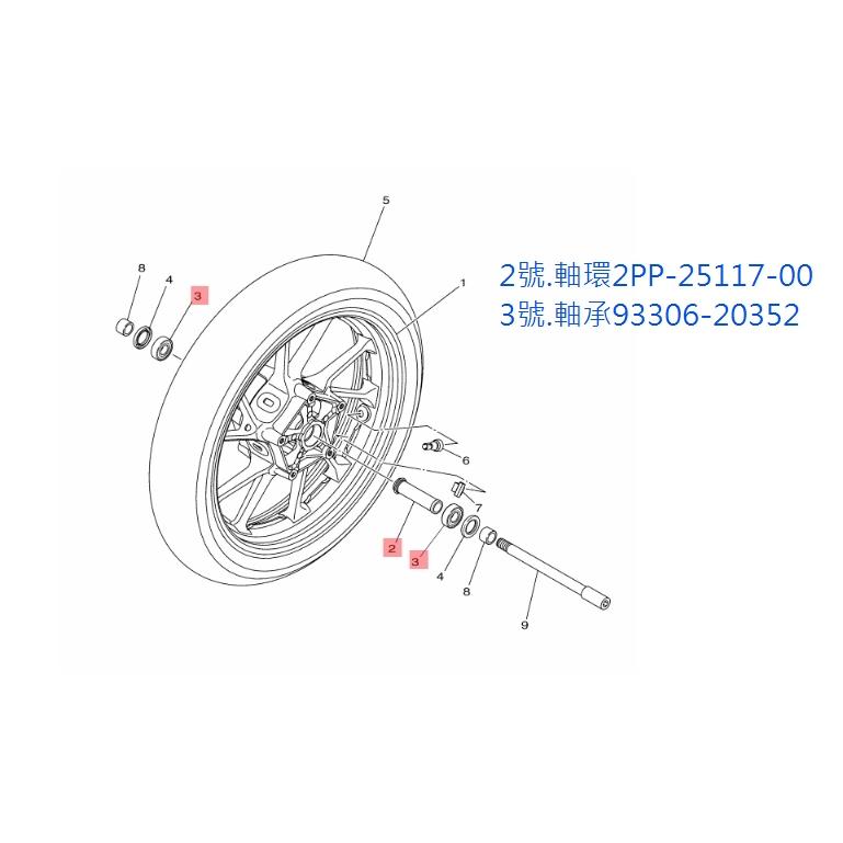 YAMAHA MT-07 R7 MT-09 前輪培林 軸承 93306-20352 軸環 套管 2PP-25117-00-細節圖2