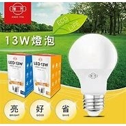 【晨星燈飾】新品特價 當天發貨 原木吸頂五燈吸頂燈龍珠燈泡吸頂燈實木吸頂燈設計師吸頂燈簡約橡木三燈吸頂燈臥室-規格圖9