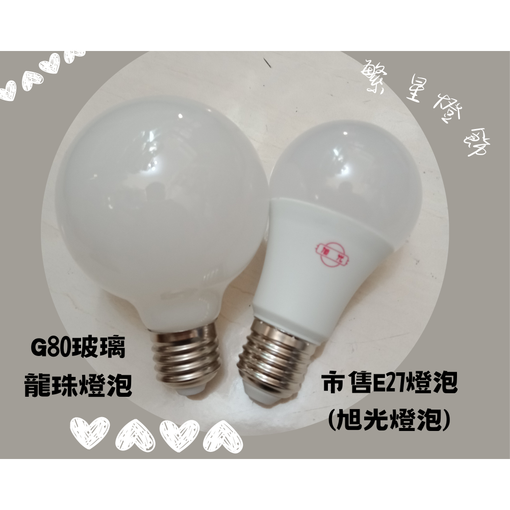 【晨星燈飾】台灣現貨 臥室吸頂燈 客聽吸頂燈 工業風吸頂3燈復古吸頂三燈鐵藝3燈美式吸頂三燈愛迪生燈泡吊燈吸頂燈北歐吊燈-規格圖7