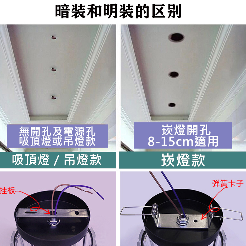 【晨星燈飾】35公分鍋蓋吊燈39公分燈罩加厚大款工業吊燈復古吊燈簡約吸頂燈鐵藝吊燈鋁製鍋蓋全鋁燈罩鋁罩溏瓷燈罩吸-規格圖11