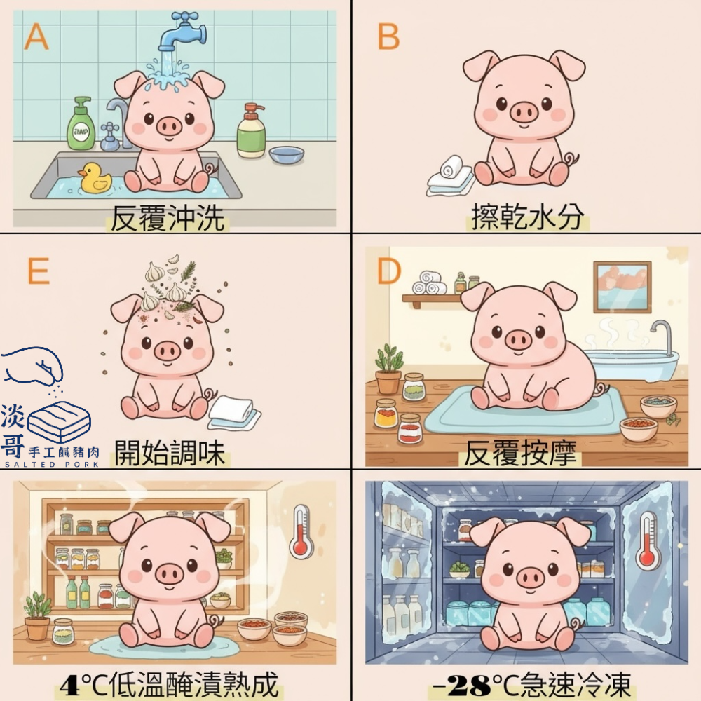 淡哥手工鹹豬肉(350g/條 真空包)-細節圖5