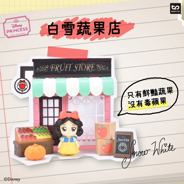 【現貨】迪士尼公主的魔法商店街盲盒-細節圖5