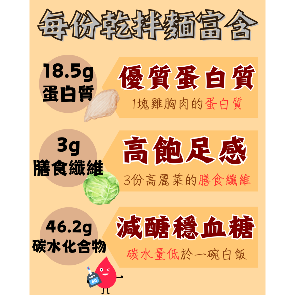 日日好食-好控麵《高蛋白乾拌麵》-細節圖2
