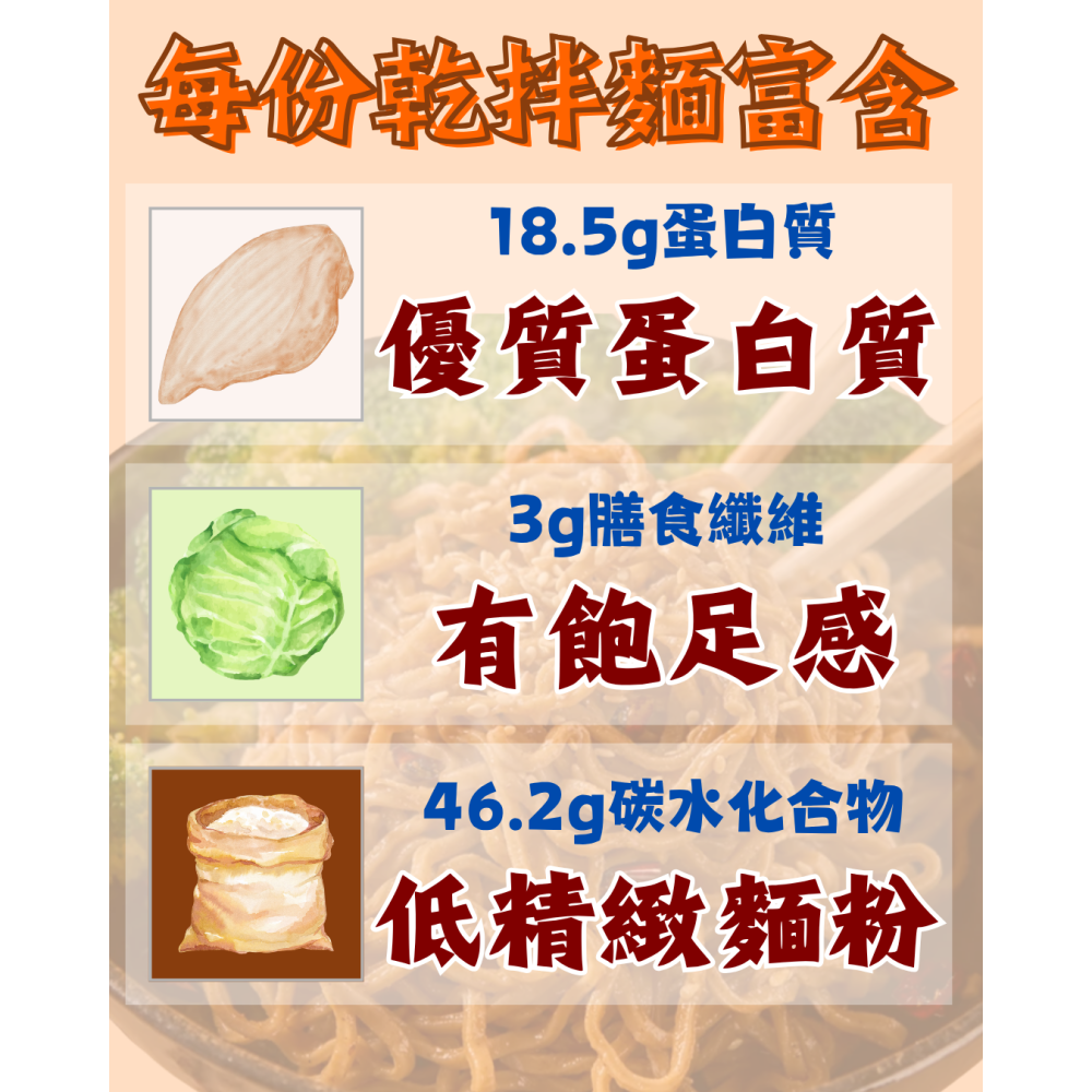 日日好食-好控麵《高蛋白乾拌麵》08/20-08/30限時團購-細節圖2