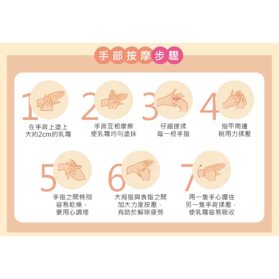 Yuskin悠斯晶乳霜 120g/罐 (手足護理霜)-細節圖4