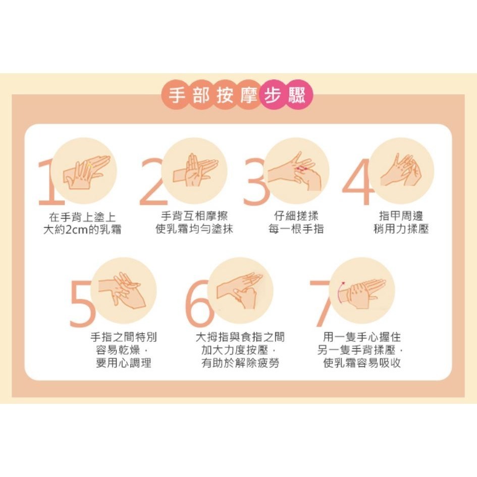 Yuskin悠斯晶乳霜 120g/罐 (手足護理霜)-細節圖4