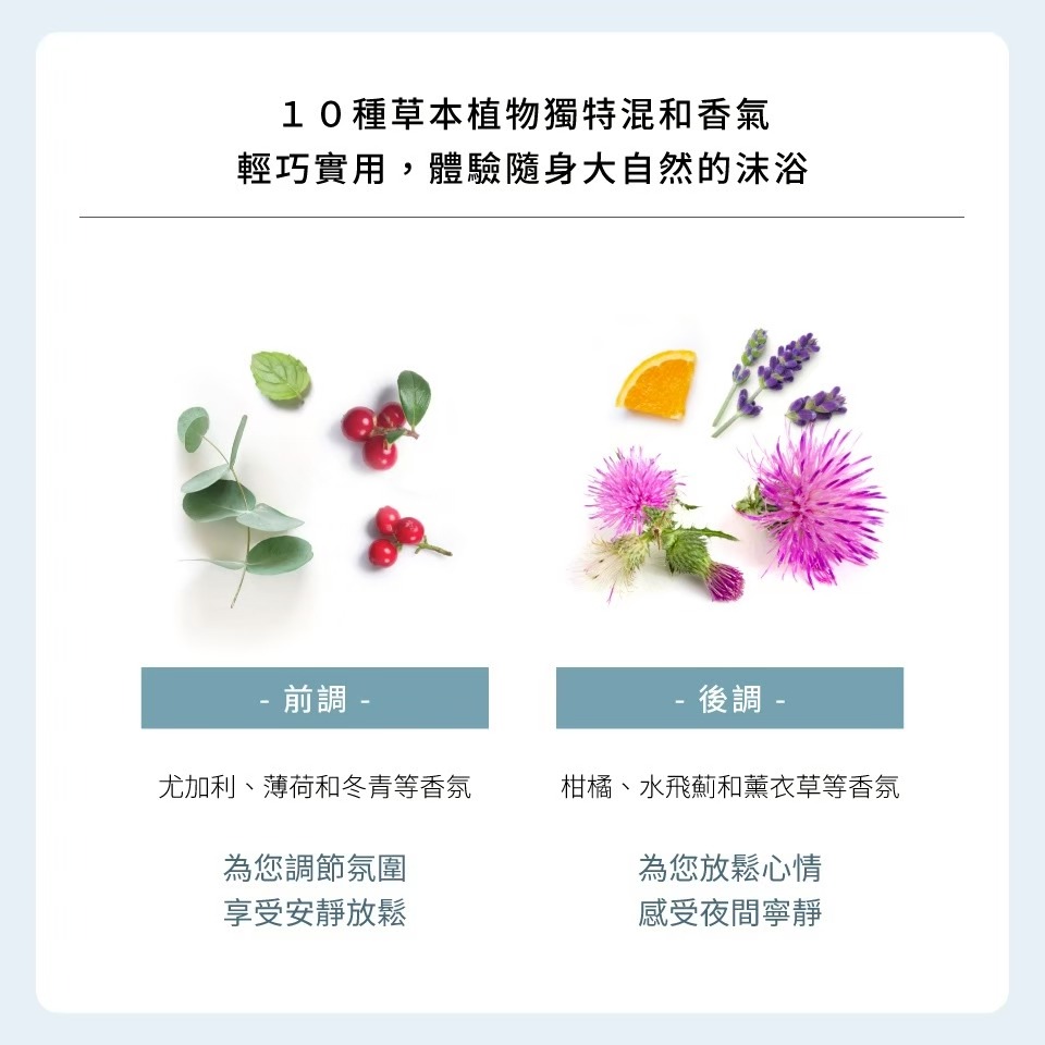 ⭐公司正貨⭐ 3入免運優惠組⭐納霖 nahrin 薰眠鬆複方草本精油(滾珠) Relaxing Roll On 10ml-細節圖2