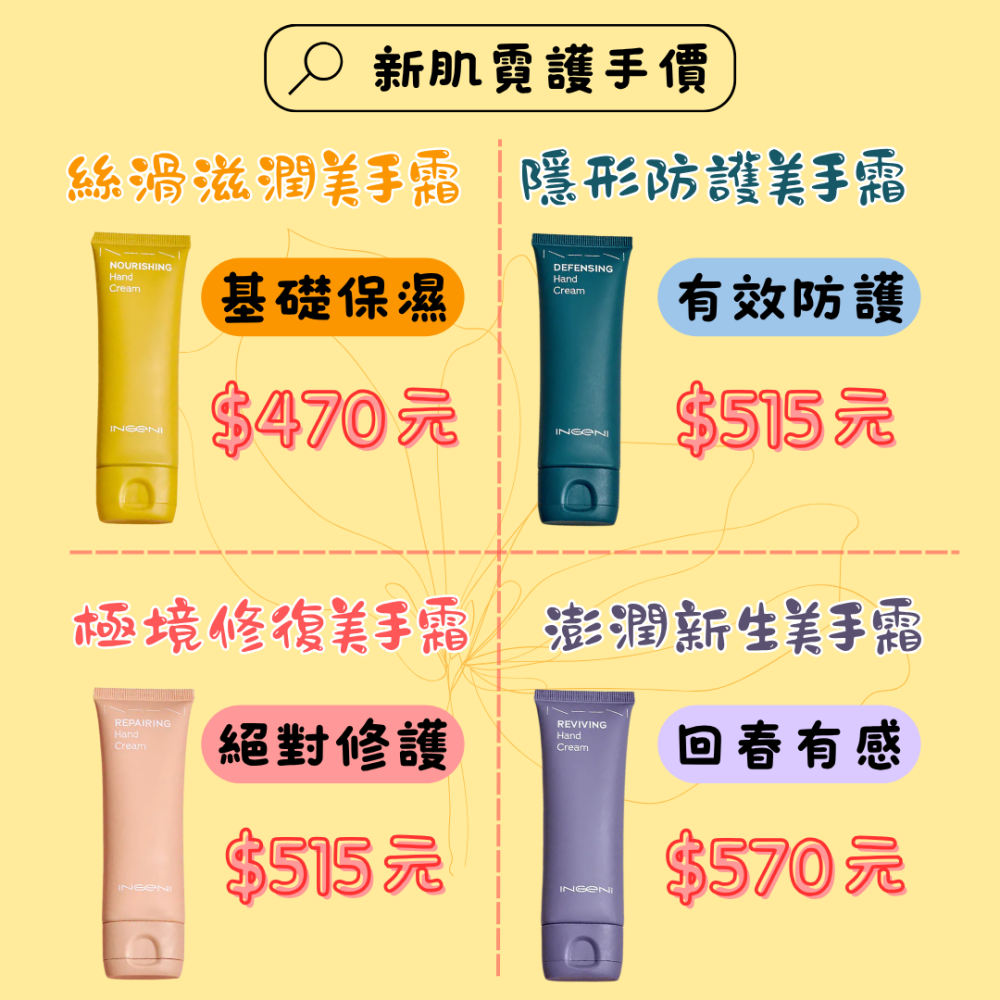 9/1-9/15團購中-美手霜《小蓮藥師獨家優惠》-細節圖2