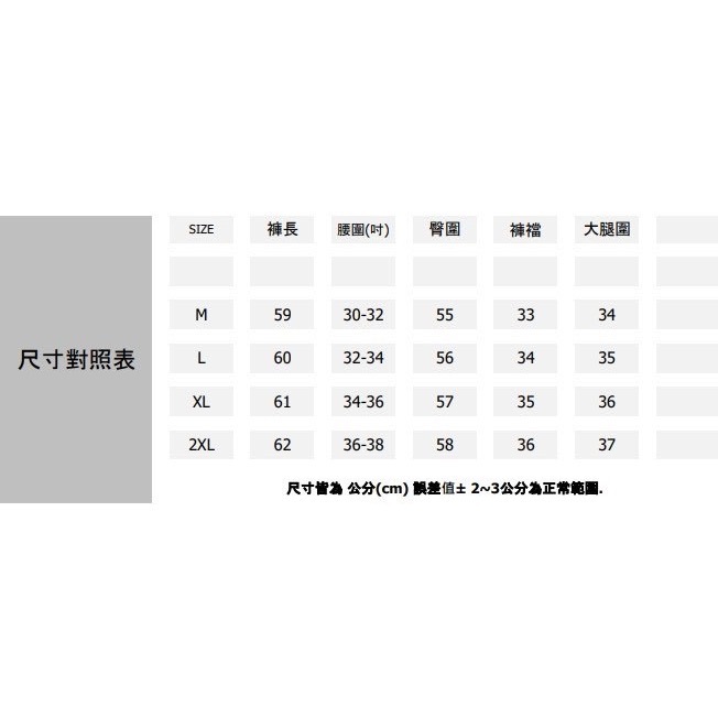 素面側口袋牛仔短褲 男生服飾 夏季新品 休閒 流行-細節圖6