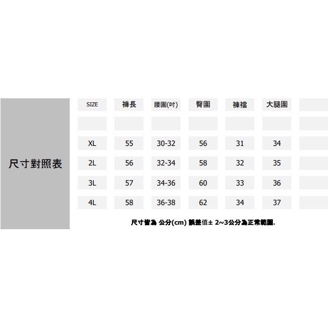 水洗刷舊側口袋短褲 男生服飾 夏季新品 休閒 流行-細節圖6