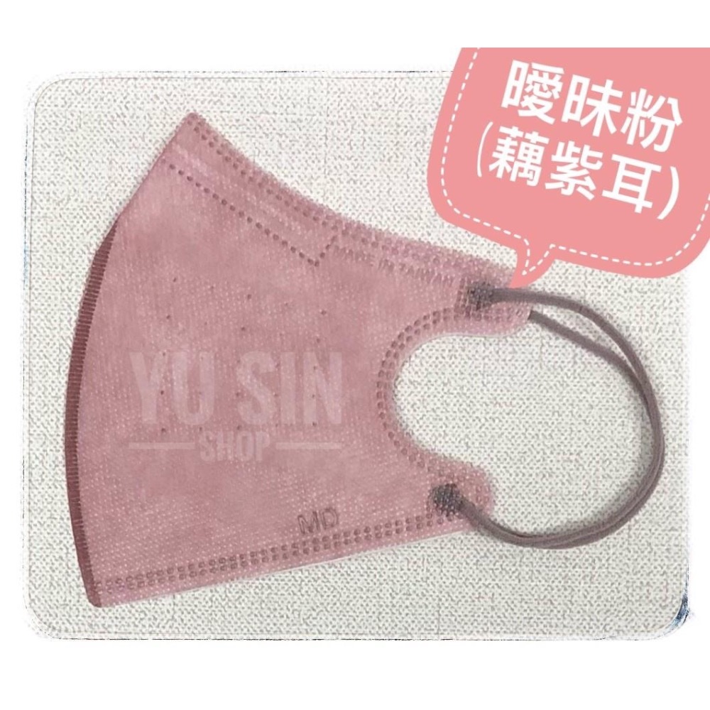 “台灣優紙”醫療防護口罩(未滅菌)-一般版型-規格圖2