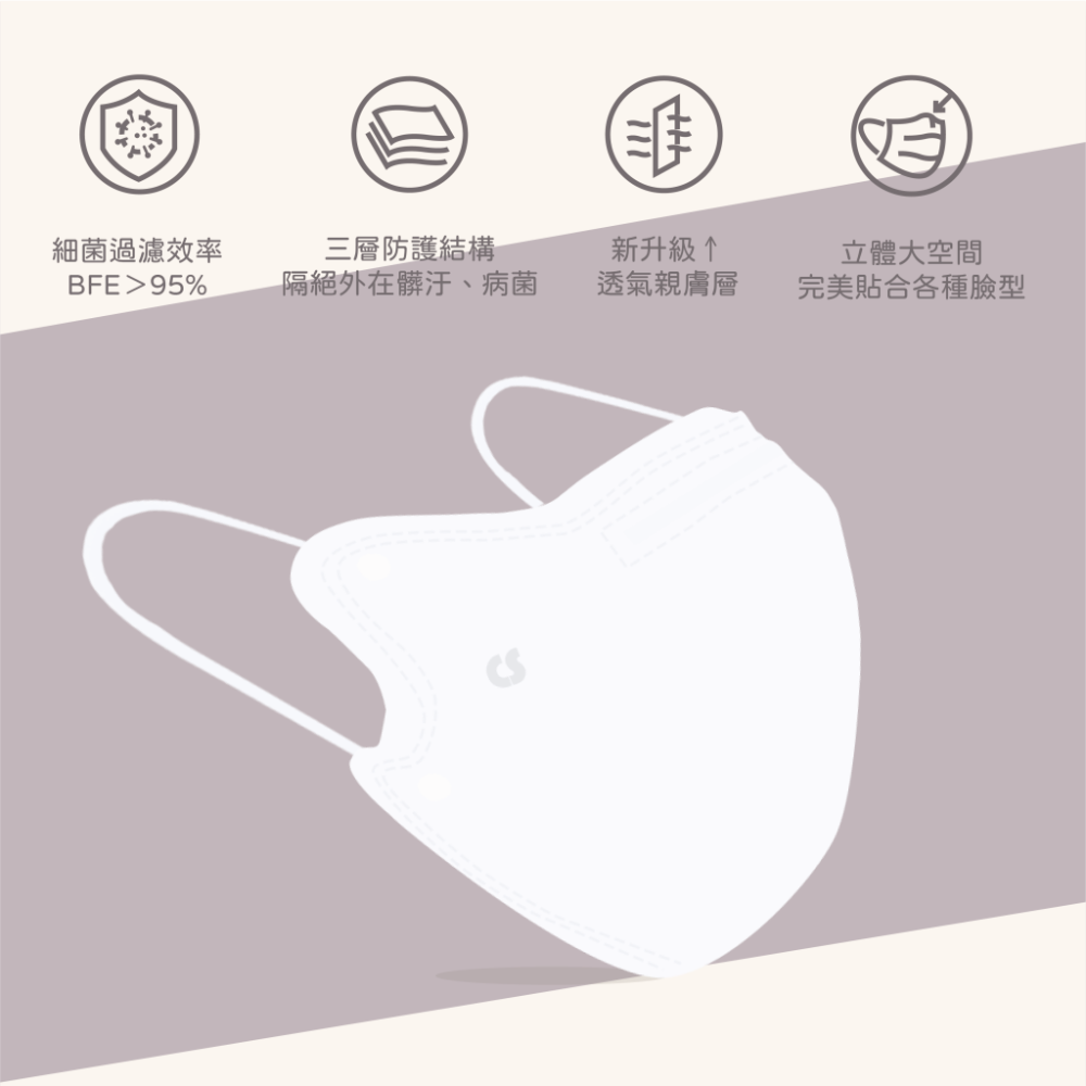 CS凱馺國際-3D立體醫用口罩(未滅菌) 20入/盒-M尺寸-細節圖5
