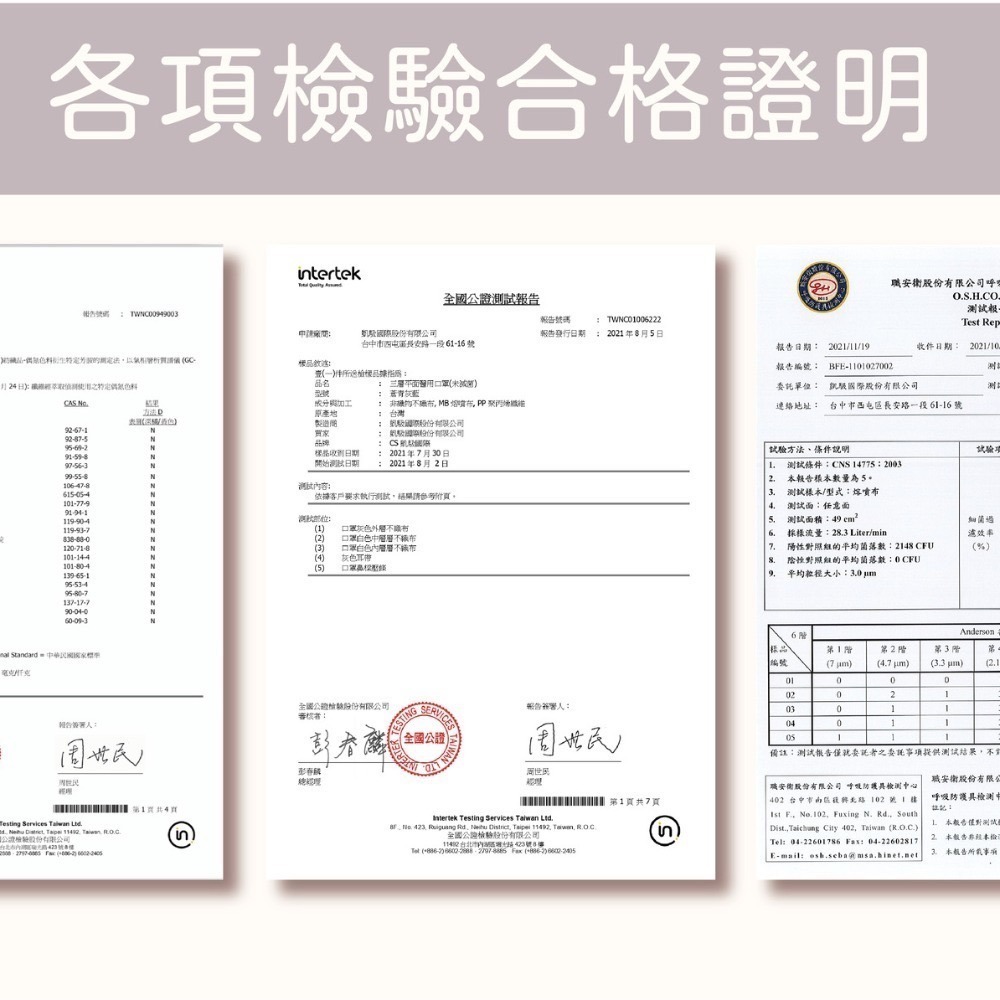 CS凱馺國際-3D立體醫用口罩(未滅菌) 20入/盒-M尺寸-細節圖7