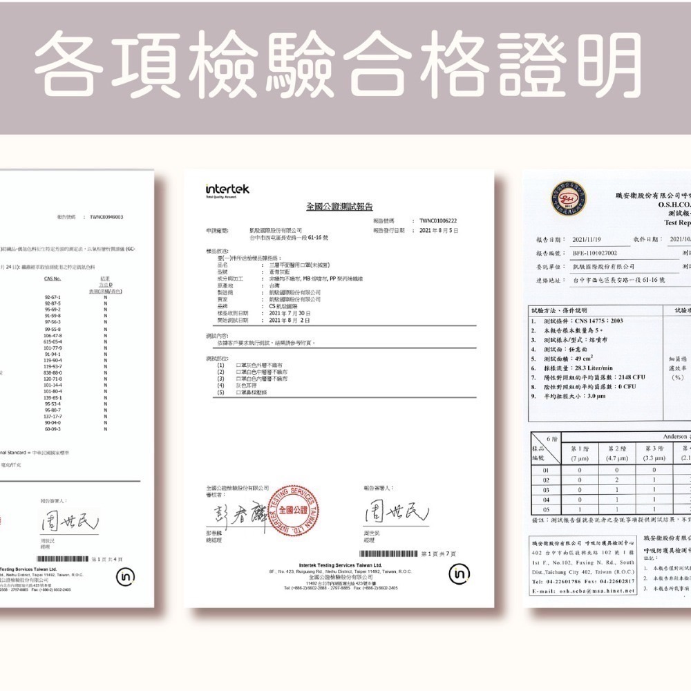 CS凱馺國際-3D立體醫用口罩(未滅菌) 20入/盒-M尺寸-細節圖7
