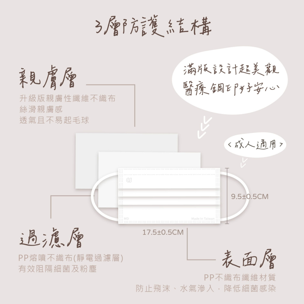 【凱馺國際】 成人平面滿版醫療口罩 30入 台灣製 超多色 雙鋼印-細節圖2
