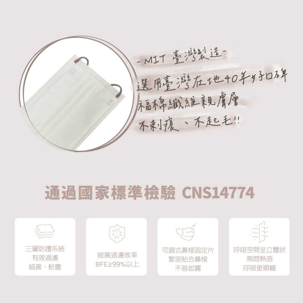 【凱馺國際】 成人平面滿版醫療口罩 30入 台灣製 超多色 雙鋼印-細節圖3