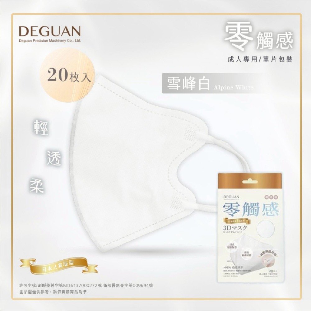 ✨德冠成人3D立體醫用口罩 ✨零觸感 日式版型 小臉友善-規格圖2