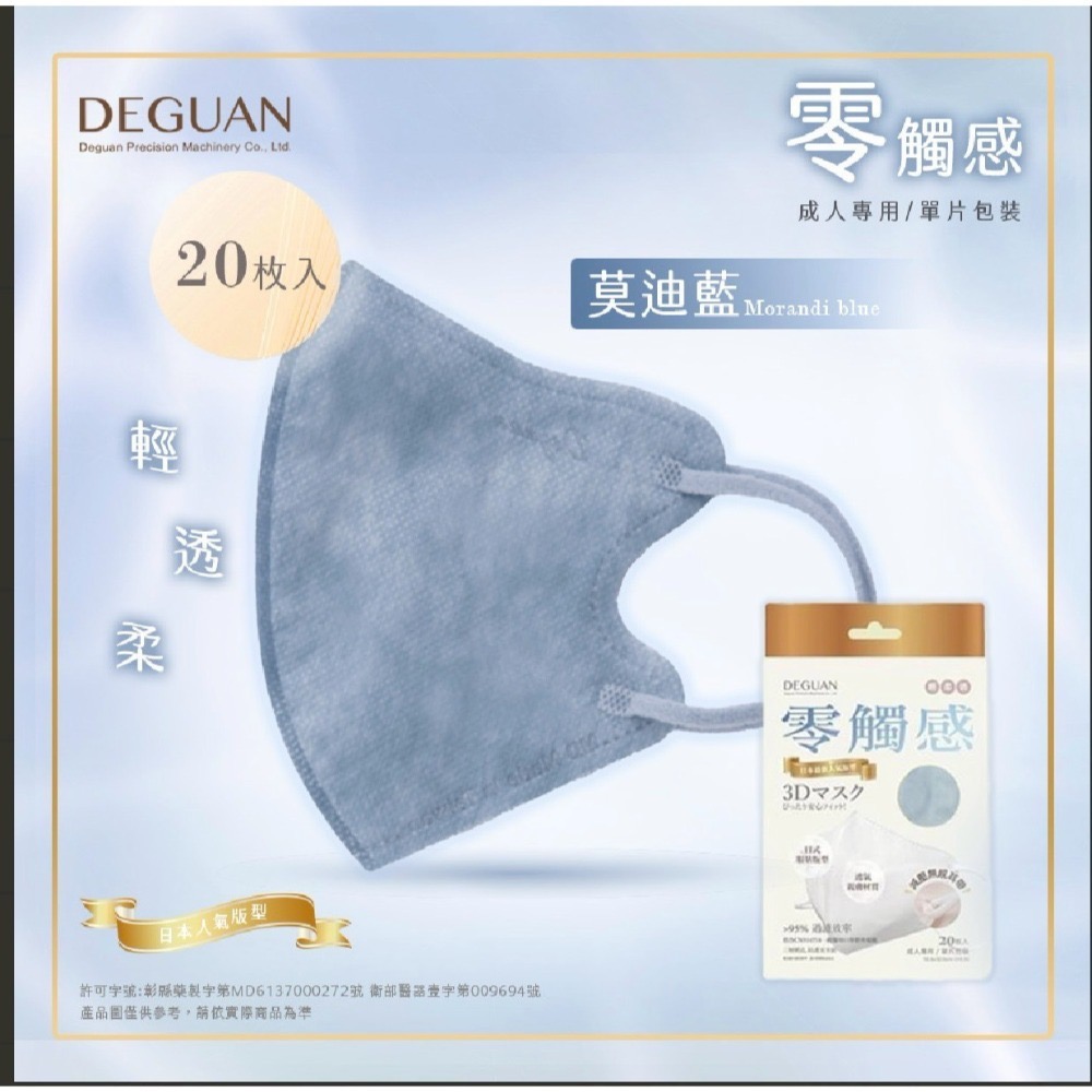 ✨德冠成人3D立體醫用口罩 ✨零觸感 日式版型 小臉友善-規格圖2