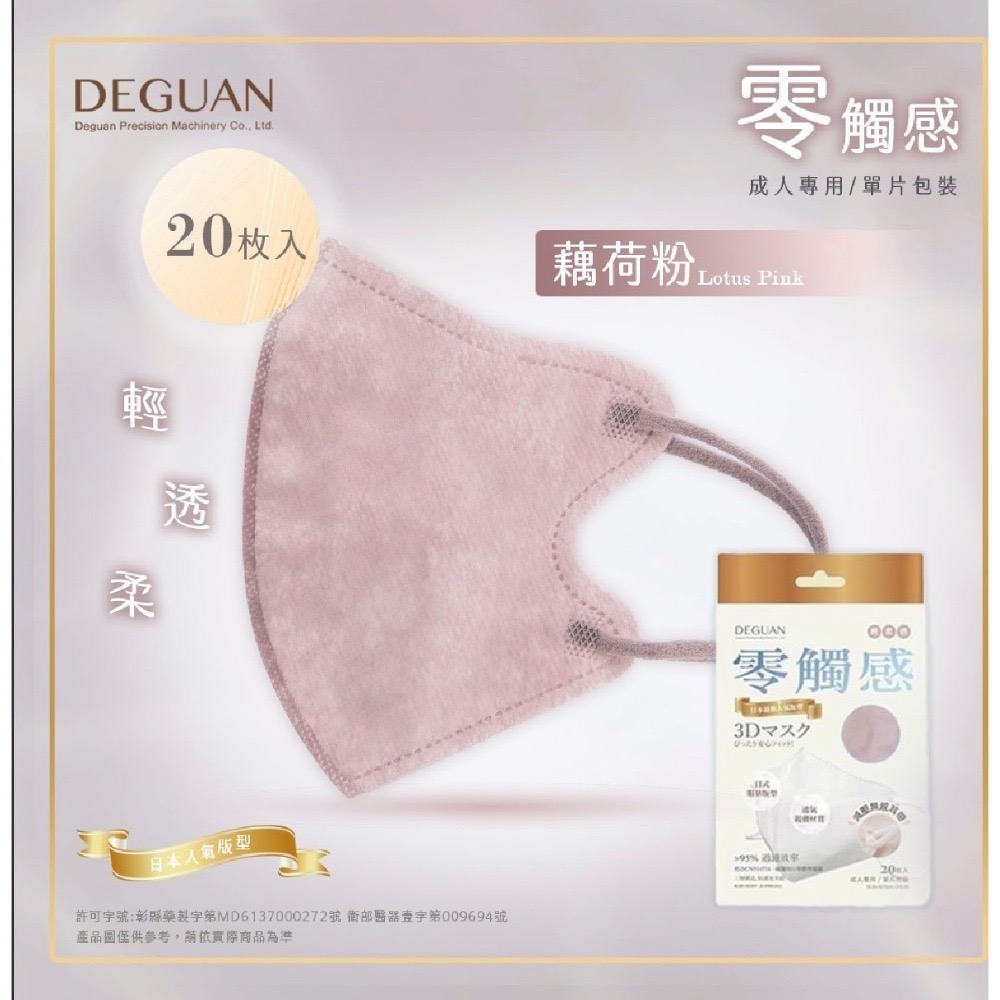 ✨德冠成人3D立體醫用口罩 ✨零觸感 日式版型 小臉友善-規格圖2
