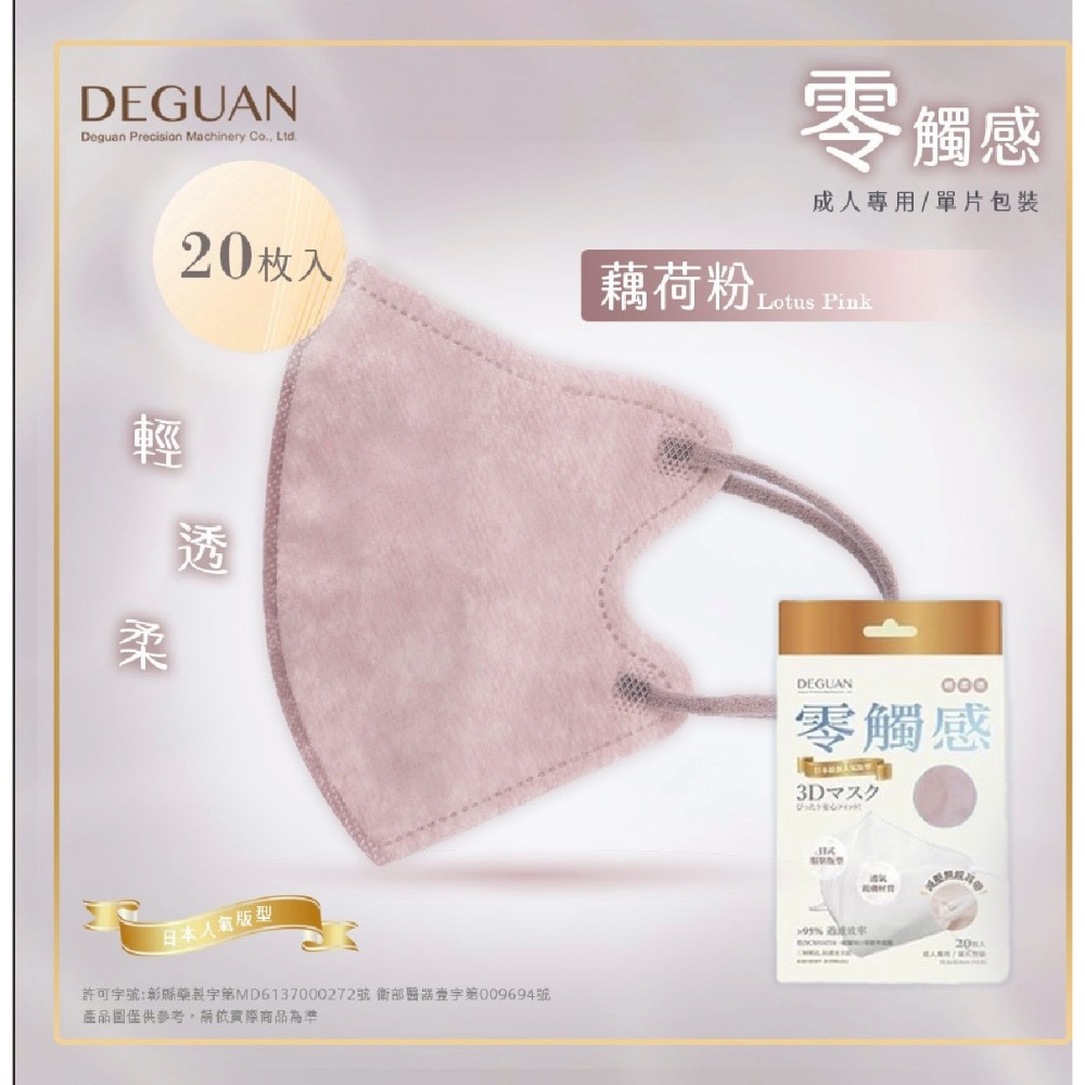 ✨德冠成人3D立體醫用口罩 ✨零觸感 日式版型 小臉友善-規格圖2