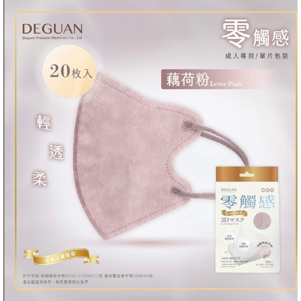 ✨德冠成人3D立體醫用口罩 ✨零觸感 日式版型 小臉友善-規格圖2