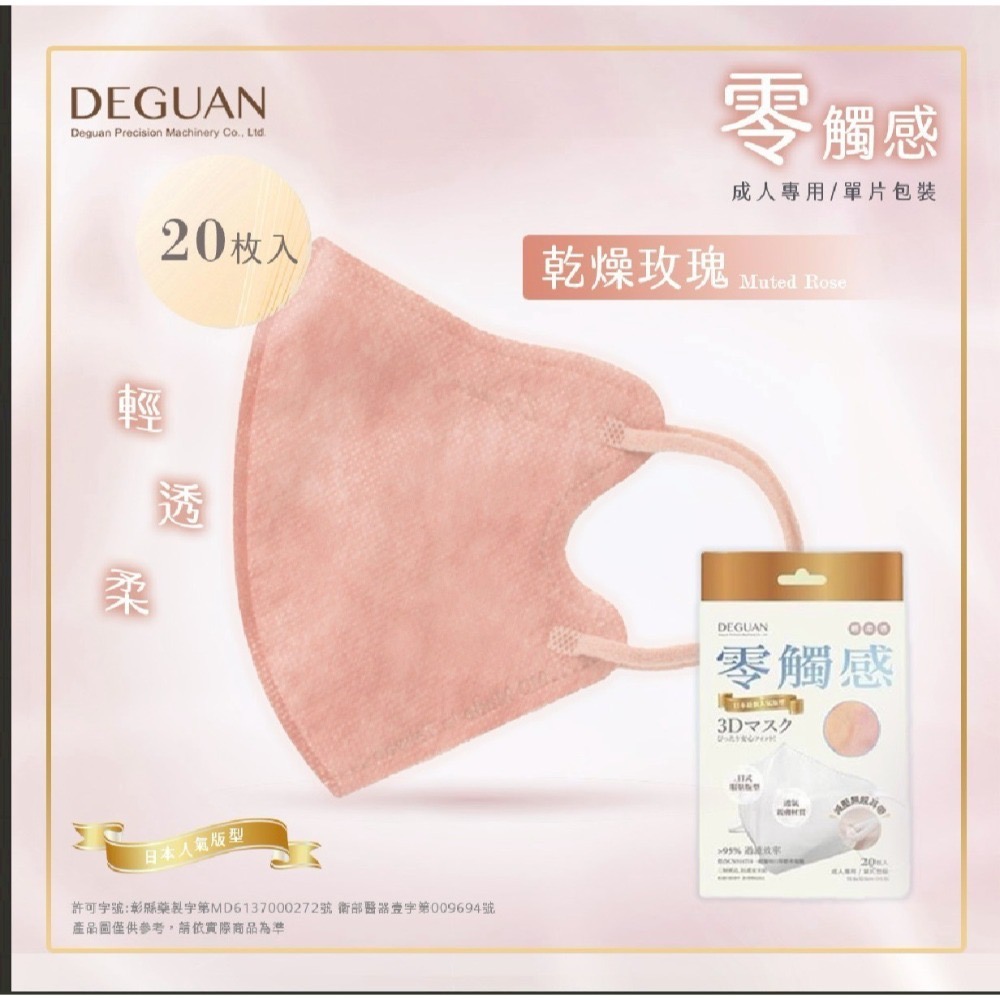 ✨德冠成人3D立體醫用口罩 ✨零觸感 日式版型 小臉友善-規格圖2
