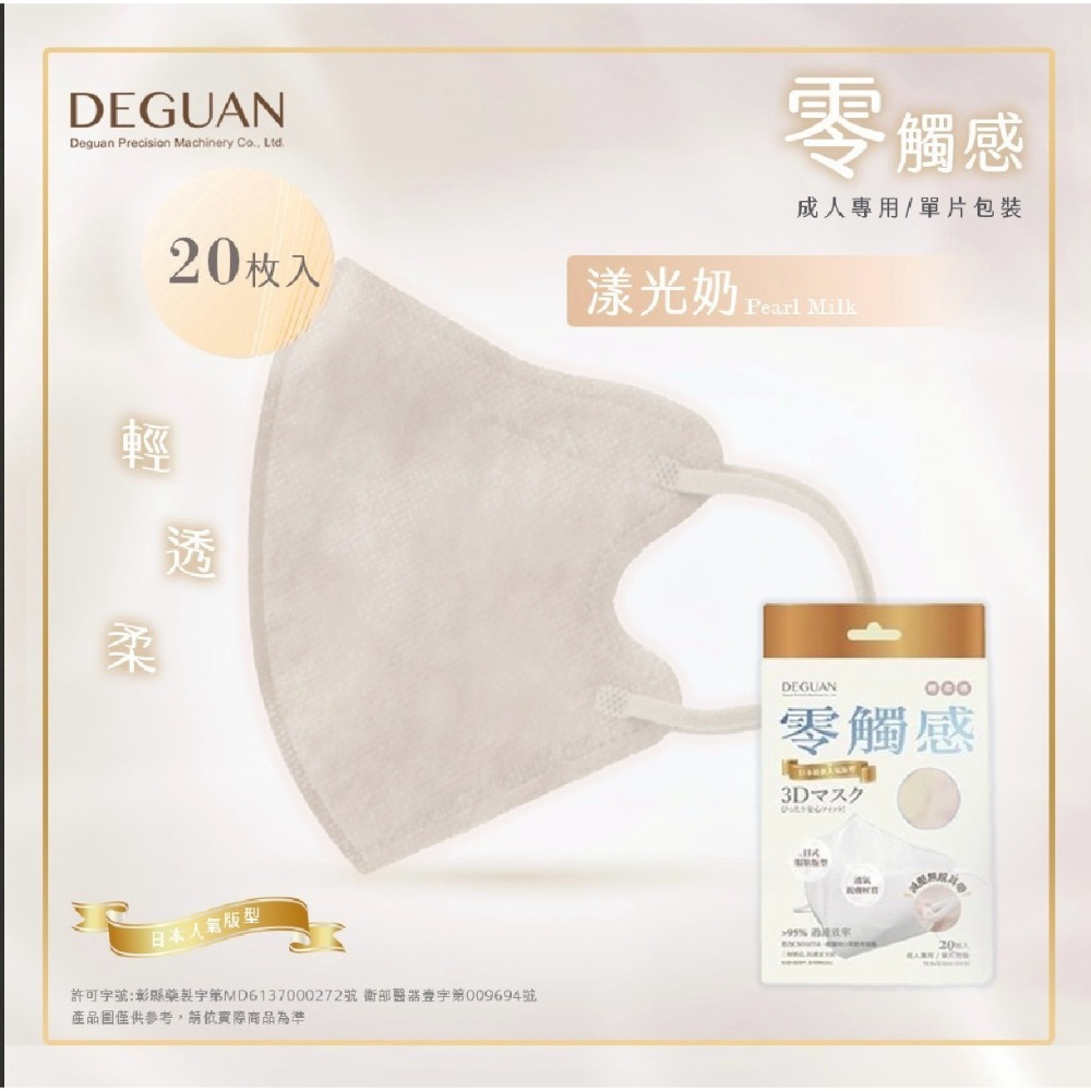 ✨德冠成人3D立體醫用口罩 ✨零觸感 日式版型 小臉友善-規格圖2